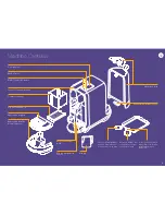 Preview for 10 page of Breville BNE800 User Manual