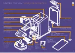 Preview for 13 page of Breville BNE900BSS1BCA1 User Manual