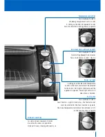 Предварительный просмотр 7 страницы Breville BOV400 Instructions For Use Manual