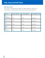 Preview for 12 page of Breville BOV400 Instructions For Use Manual