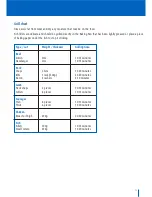 Preview for 13 page of Breville BOV400 Instructions For Use Manual