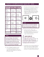 Preview for 34 page of Breville BOV650XLB Instruction Book