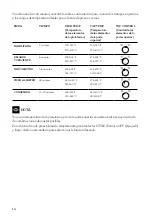 Preview for 50 page of Breville BPZ820BSS1BCA1 Instruction Book