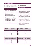 Preview for 13 page of Breville BRC200 Instruction Booklet