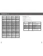 Preview for 7 page of Breville BRC350XL User Manual