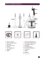 Preview for 10 page of Breville BSB530 Instruction Booklet