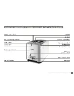 Preview for 7 page of Breville BTA820 Instructions Manual