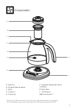 Preview for 7 page of Breville BTM500 Instruction Book