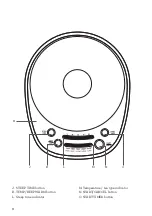 Предварительный просмотр 8 страницы Breville BTM500 Instruction Book