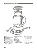 Preview for 8 page of Breville BTM800 Instruction Booklet