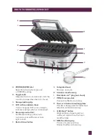 Preview for 8 page of Breville BWM620 Instruction Manual