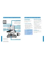 Preview for 4 page of Breville CAFE ROMA Instructions For Use Manual