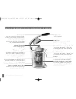 Preview for 53 page of Breville CITRUS PRESS Manual