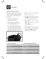 Preview for 7 page of Breville Cli-mate CLI-AH100 Instruction Book