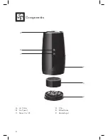 Preview for 6 page of Breville Cli-mate CLI-AP11 Instruction Book