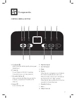 Предварительный просмотр 7 страницы Breville Cli-Mate CLI-DH10C Instruction Book