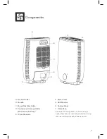 Preview for 7 page of Breville Cli-mate CLI-DH8D Instruction Book