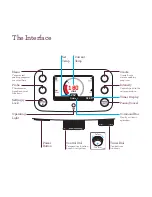 Preview for 5 page of Breville CMC850BSS Quick Start Manual