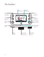 Preview for 6 page of Breville ControlFreak Instruction Book