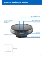 Preview for 5 page of Breville Crepe Creations BCP200 Instructions Manual