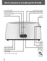 Preview for 19 page of Breville CT75XL User Manual