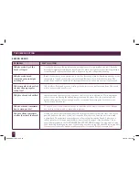 Preview for 56 page of Breville Custom Loaf BBM800XL Instruction Book