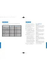 Preview for 7 page of Breville DFY25 Instructions For Use Manual