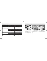 Preview for 20 page of Breville Die-Cast BES830XL User Manual