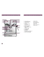 Предварительный просмотр 20 страницы Breville Duo-Temp 800ESXL Instruction Book