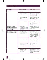 Preview for 28 page of Breville Duo-Temp Pro BES810 series Instruction Booklet