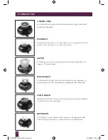 Preview for 32 page of Breville Duo-Temp Pro BES810 series Instruction Booklet