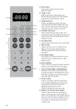 Предварительный просмотр 12 страницы Breville Easy As BMO125 Instruction Book