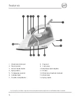 Preview for 4 page of Breville Easy glide 2200W Instruction Booklet