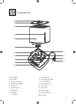 Предварительный просмотр 7 страницы Breville Easy Mist LAH300 Instruction Book