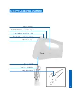 Preview for 5 page of Breville EM3 Instructions For Use And Recipe Book