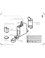 Предварительный просмотр 9 страницы Breville ESSENZA MINI Instruction Manual