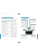 Preview for 3 page of Breville EW30 Instructions For Use And Recipe Book