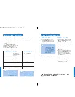 Preview for 4 page of Breville EW30 Instructions For Use And Recipe Book