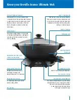 Предварительный просмотр 5 страницы Breville EW40 Instructions For Use Manual