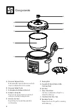 Preview for 8 page of Breville Fast Slow GO Instruction Book