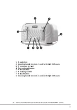 Preview for 3 page of Breville Flow Series Manual