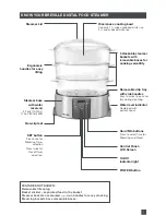 Предварительный просмотр 7 страницы Breville FOOD STEAMER / CUISEUR  VAPEUR BFS600XL Instruction Booklet