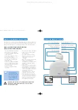 Preview for 3 page of Breville Freestyle BR320 Instructions For Use