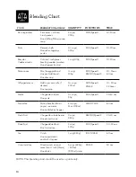 Preview for 14 page of Breville Fresh & Furious BBL620 Instruction Book