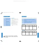 Preview for 18 page of Breville Gourmet Rice Duo Instructions For Use And Recipe Book