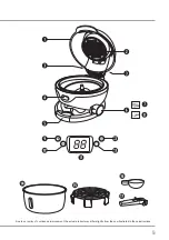 Предварительный просмотр 5 страницы Breville Halo+ Manual