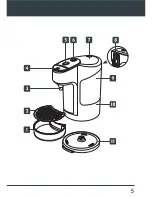 Preview for 5 page of Breville Hot Cup Instructions For Use Manual