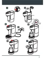 Preview for 7 page of Breville Hot Cup Instructions For Use Manual