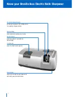 Preview for 6 page of Breville ikon BKS600 Instructions Manual