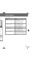 Preview for 32 page of Breville ikon Hemisphere BBL600XL /B User Manual